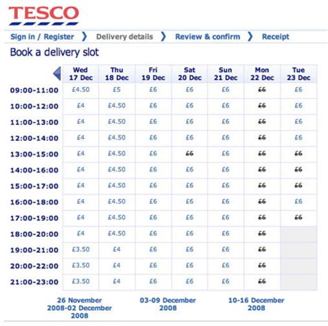 tesco delivery slots available|FAQ : Slot times and options .